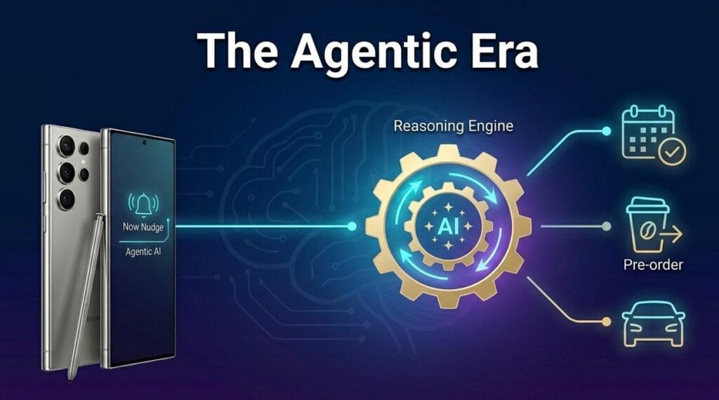 agentic-ai-from-chatbots-to-personal-agents